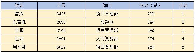 安博平台|安博（中国）一站式服务平台欣网|欣网通信