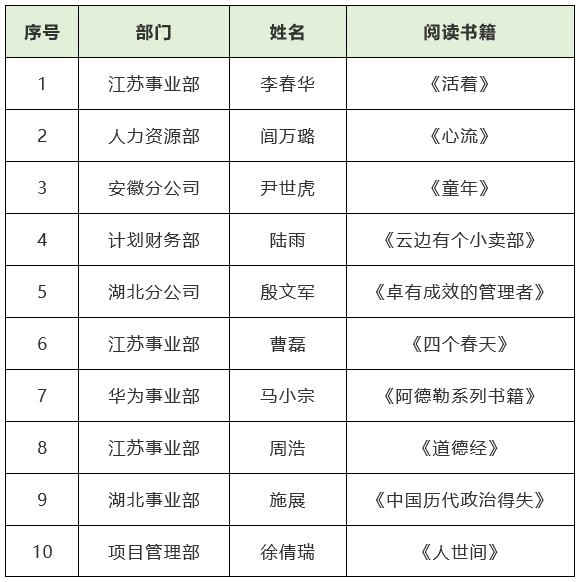 安博平台|安博（中国）一站式服务平台欣网|欣网通信