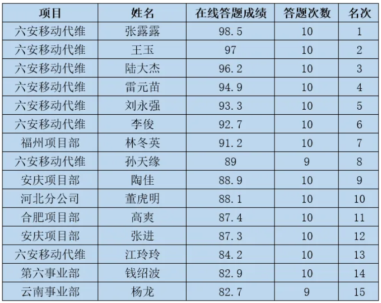 安博平台|安博（中国）一站式服务平台欣网|欣网通信